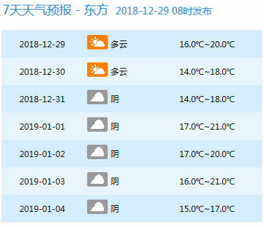 乐竞体育平台-以下是为您生成的30条德甲相关新闻标题：